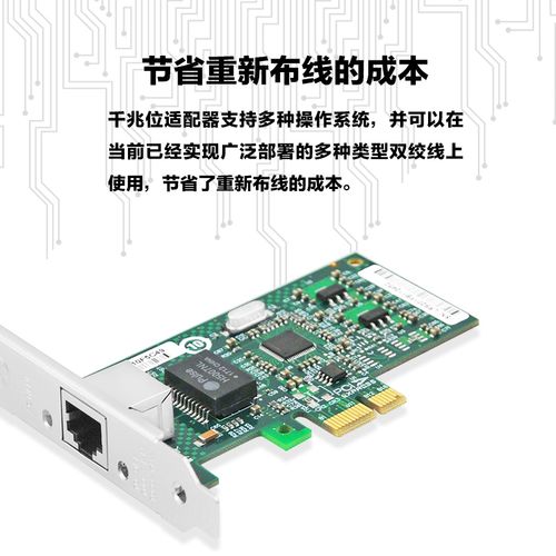Network card buying guide