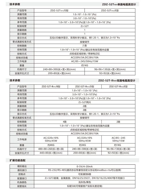 声卡选购建议