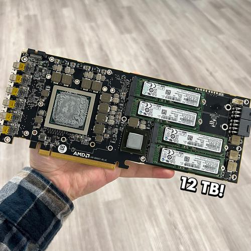SSD性能测试图表