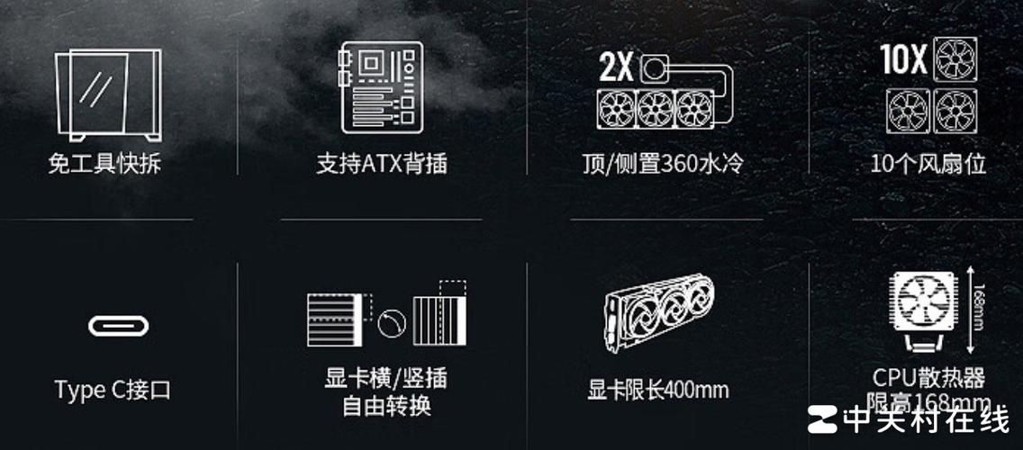 CPU散热器安装