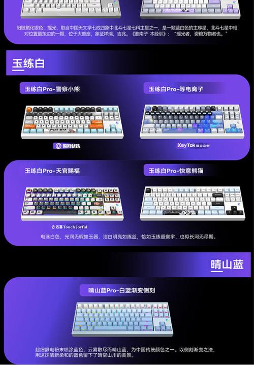 选购建议示意图