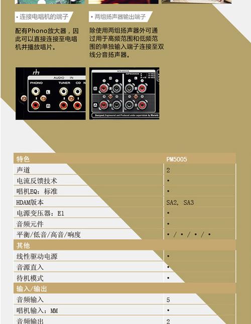 HiFi功放和CD机