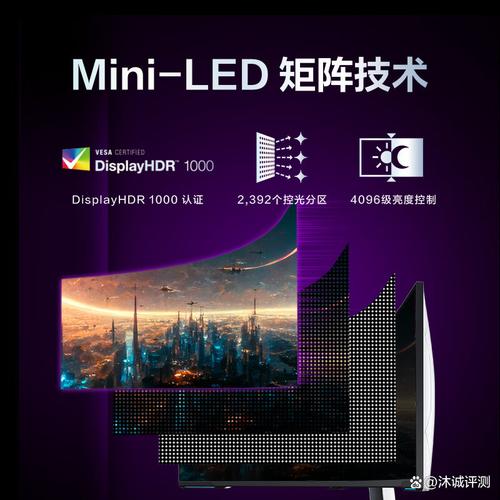 显示器技术规格展示