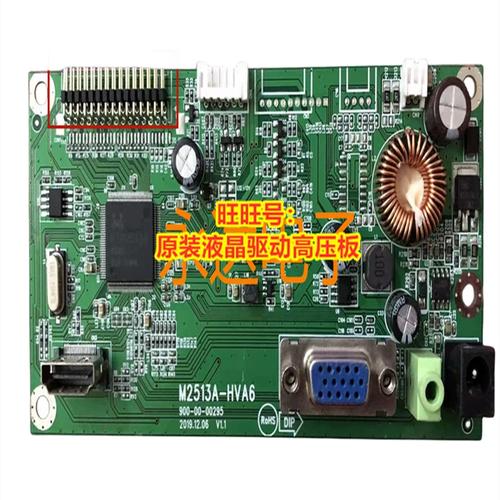 显示器性能表现