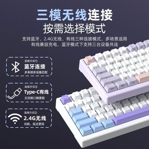 Keyboard technical specifications