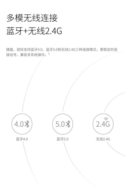 多设备连接
