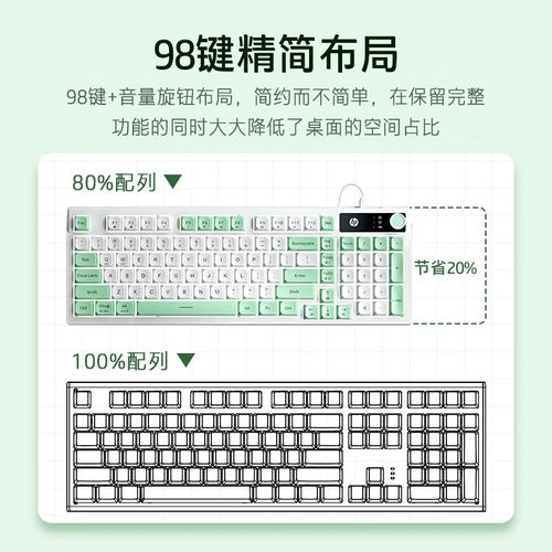 键盘功耗与散热表现