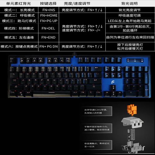 电脑硬件散热
