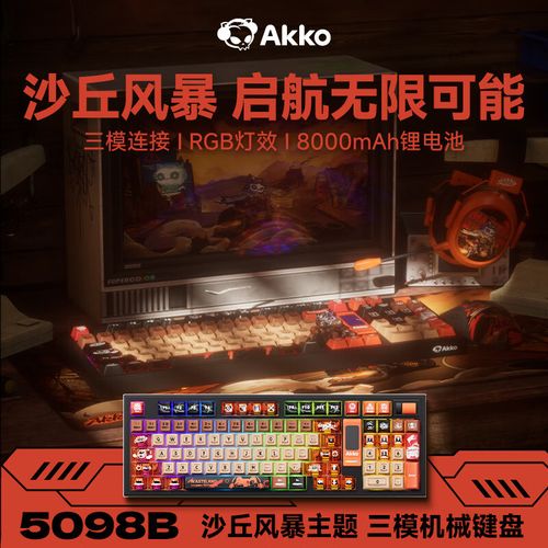 键盘键帽细节