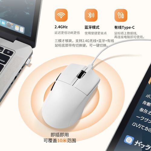 价格分析图表