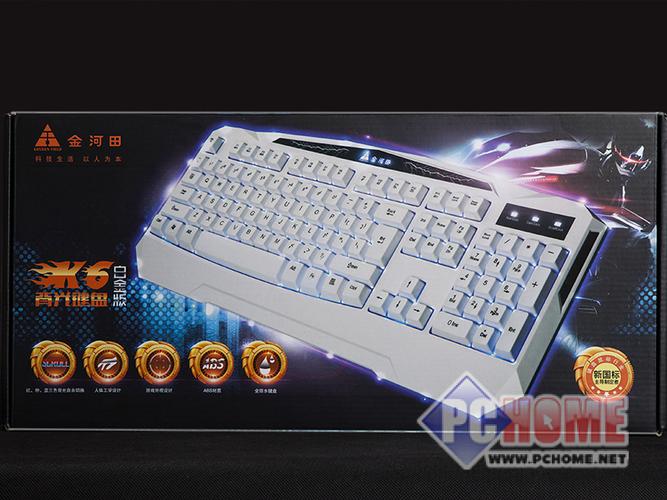 USB接口特写