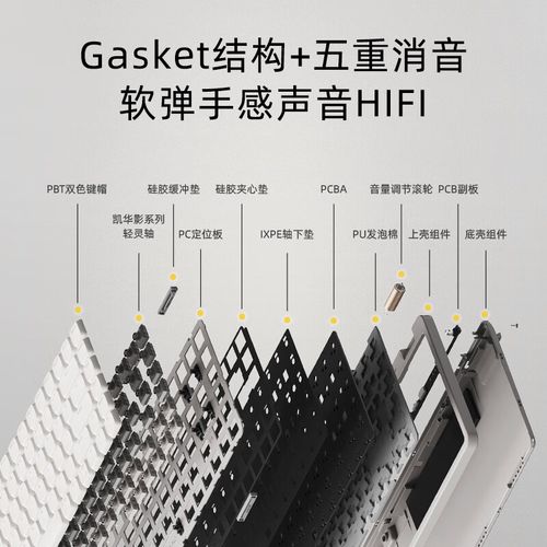 键盘轴体热插拔细节