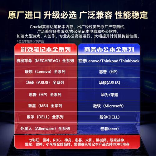 内存规格参数