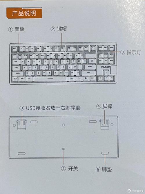 键盘散热设计
