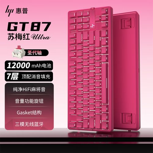 Mechanical keyboard close-up