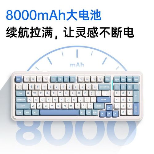 键盘使用场景