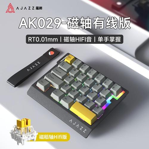 键盘性能测试输入场景