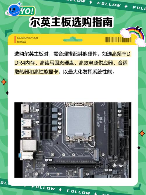 选购建议图