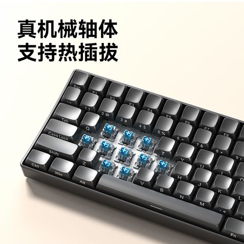 价格对比图表