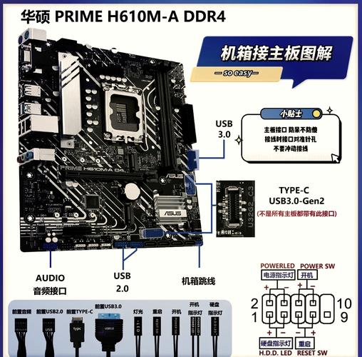 主板规格对比