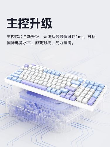 电子设备散热