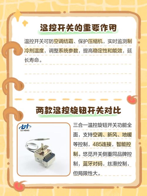 价格对比图表