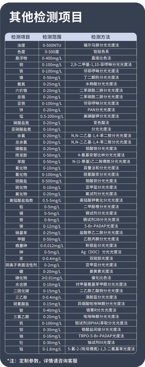 NAS硬盘安装