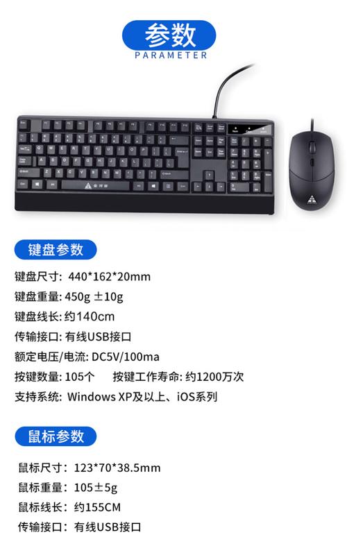 性能测试