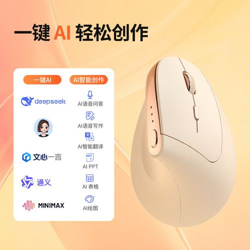 AI功能示意