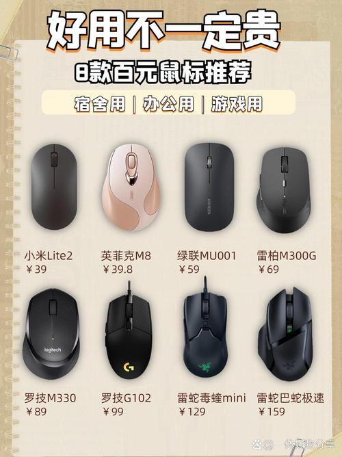 鼠标功耗散热