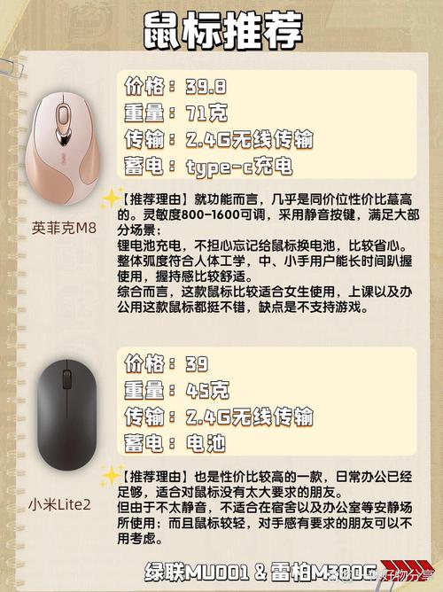 购买建议配图