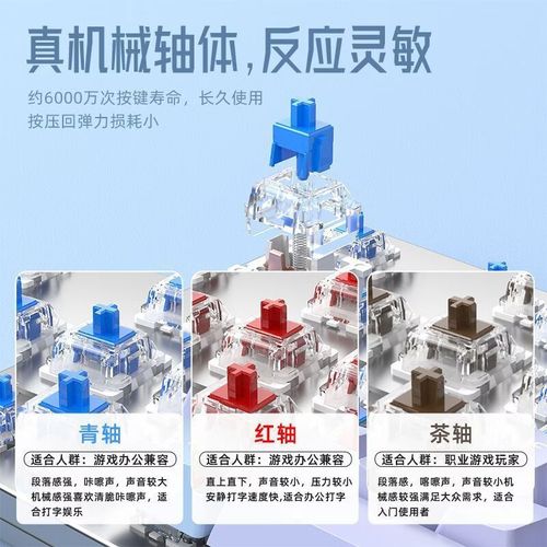 键盘电池与功耗测试