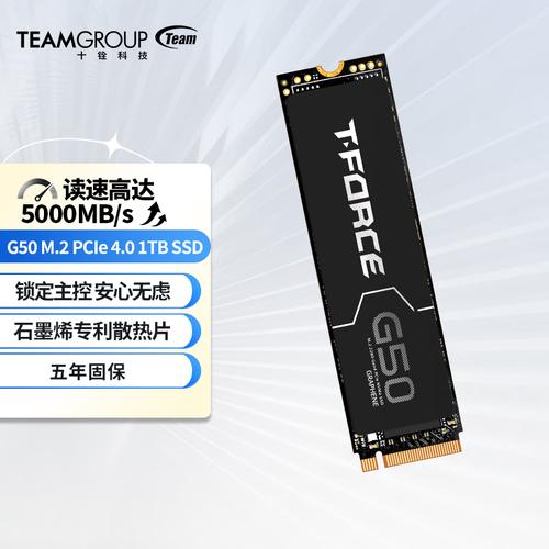 Computer hardware components