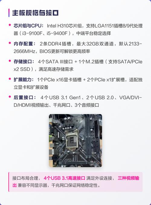 技嘉H310M DS2V 2.0接口特写