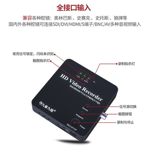 价格对比图