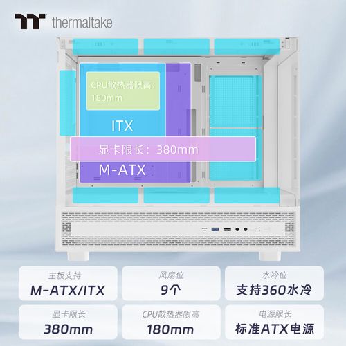 PC机箱内部结构与扩展槽