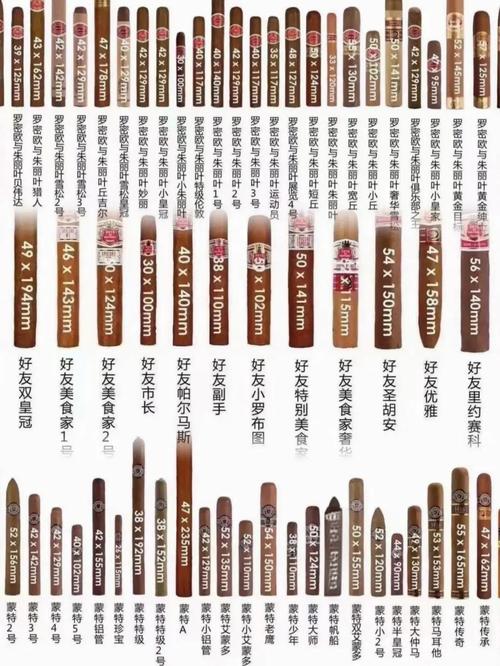 选购建议