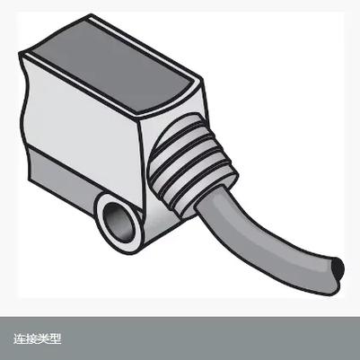 价格对比