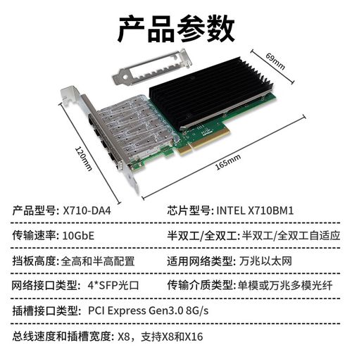 数据中心网络设备