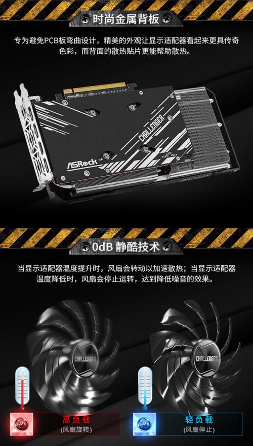 价格分析