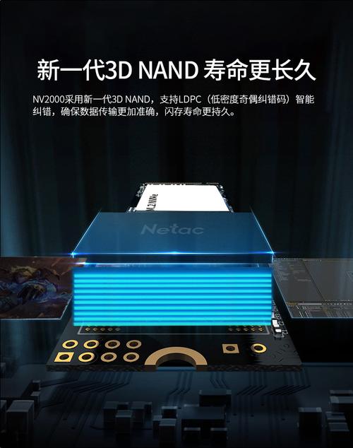价格对比