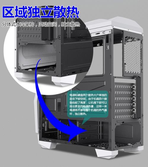 机箱内部风扇与散热