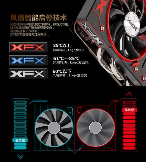 游戏性能测试