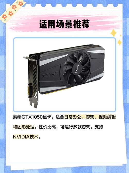 游戏性能表现