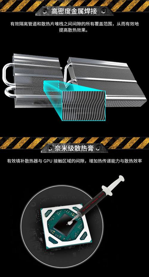 RX 7600显卡核心规格与接口细节