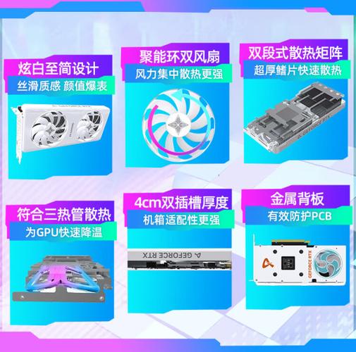 电脑装机建议