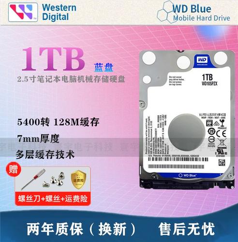 硬盘规格参数表