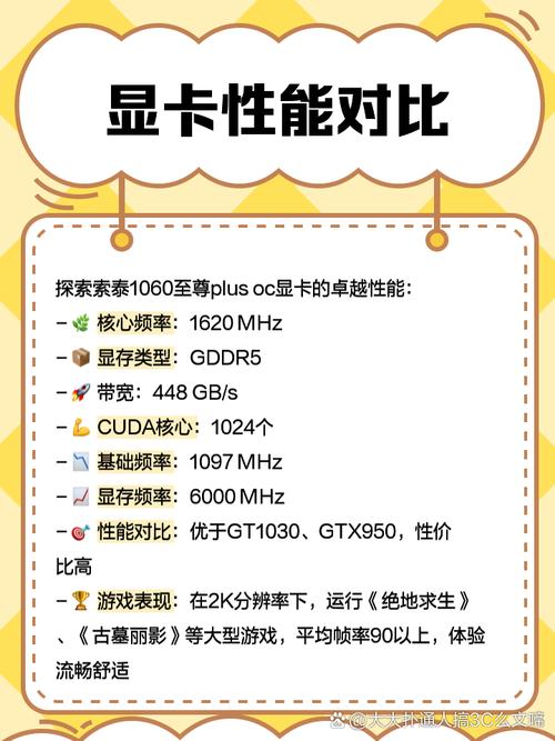 显卡散热系统
