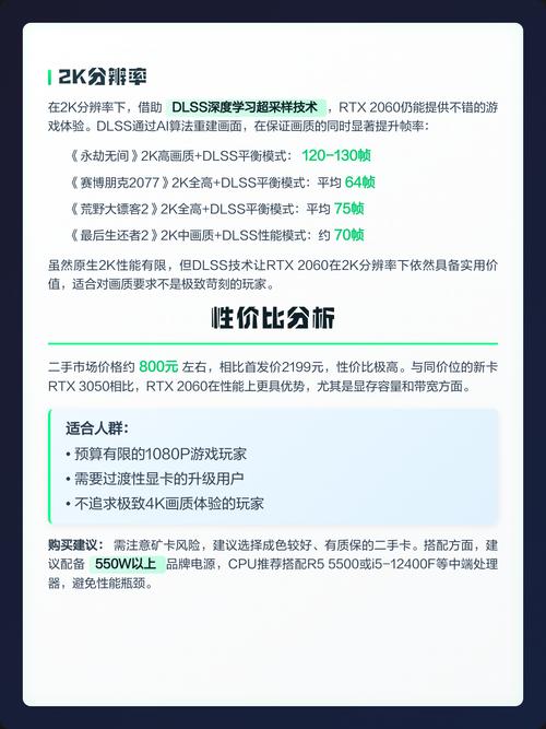 显卡购买决策场景
