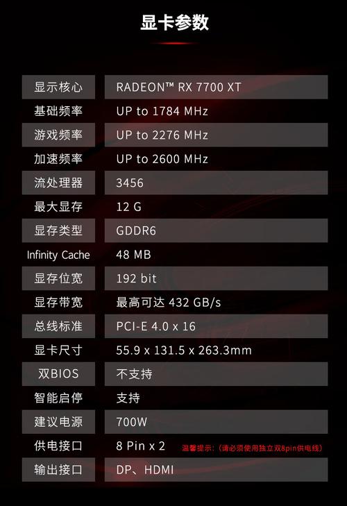 显卡运行游戏画面